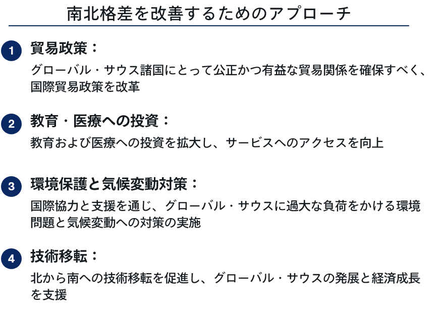 図：南北格差を改善するためのアプローチ